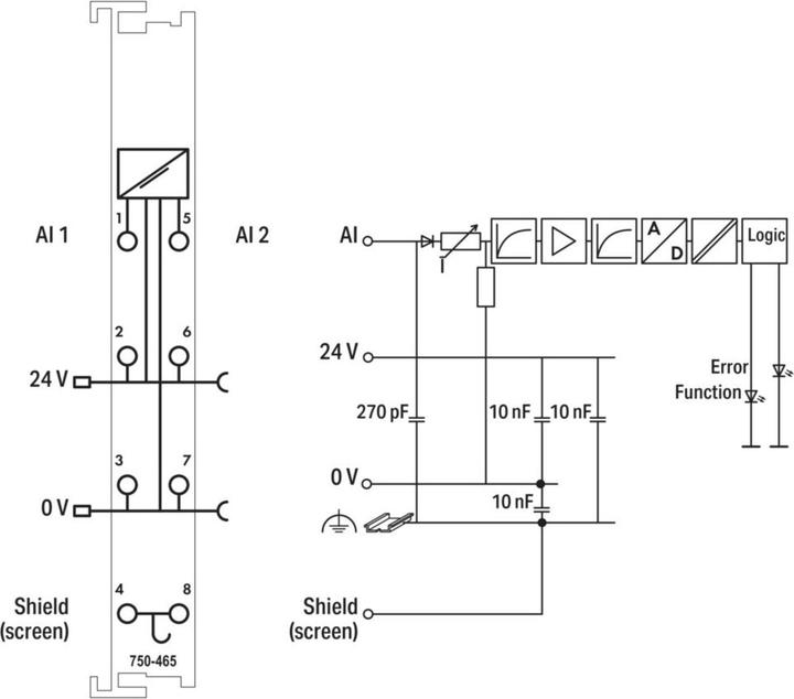 Immagine prodotto Wago Modulo I/O analogico DC Serie 750 24V 750-465