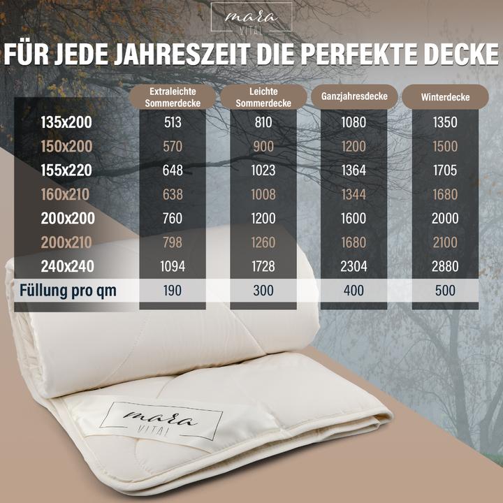 Produktbild Mara Vital Alpaka Duvet (1008 g, 135 x 200 cm)
