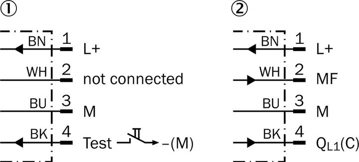 Image du produit Sick Cellules photoélectriques compactes