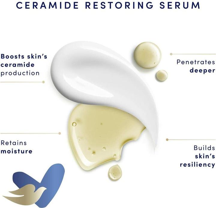 Produktbild Dove Nourishing face and body cream for dry skin Body Love ( Nourish ing Care ) 250 ml (Körpercreme, 250 ml)