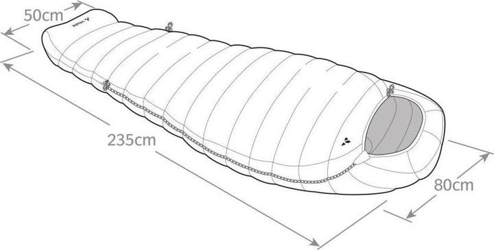 Actual product image Vaude Redstone (235 cm)