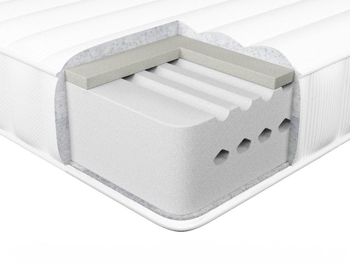 Actual product image Beliani Cheer (Foam core, 120 x 200 cm)