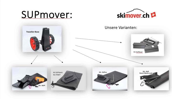 Immagine prodotto Skimover SUPmover