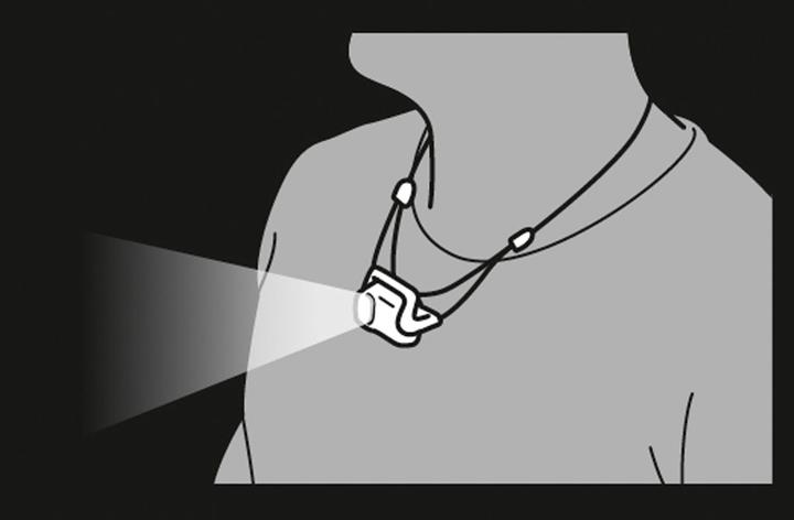 Actual product image Petzl Bindi (200 lm)