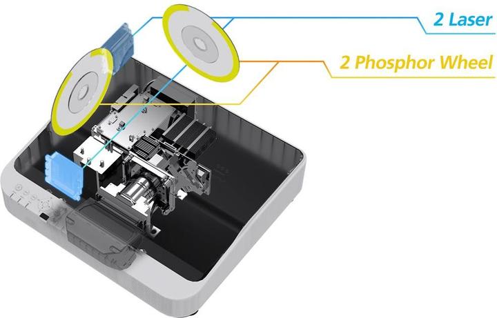 Actual product image RICOH UHL3660 (UHD, 6500 lm, 0.24:1)