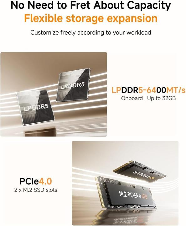 Immagine prodotto Minisforum Mini PC UM690L Slim (1000 GB, 32 GB, AMD Ryzen 9 6900HX)