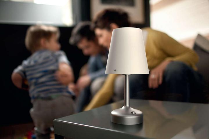 Actual product image Philips LED