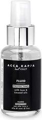 Actual product image Acca Kappa White Moss Restorative Fluid 50ml (50 ml, Face fluid)