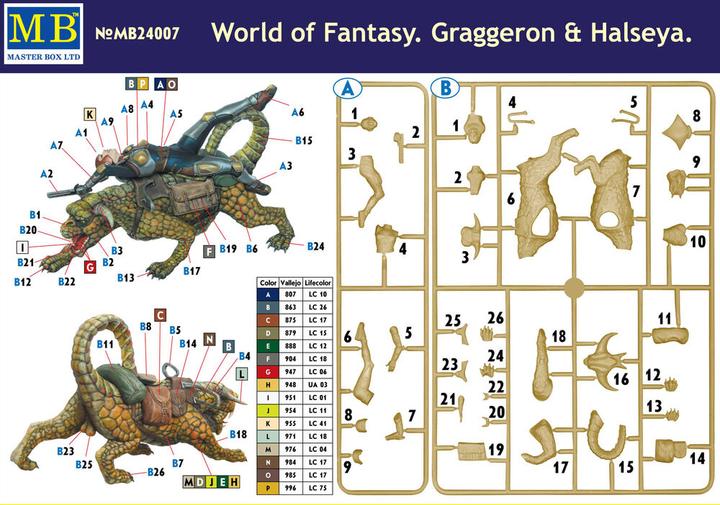 Actual product image Master Box World of Fantasy.Graggeron & Halseya