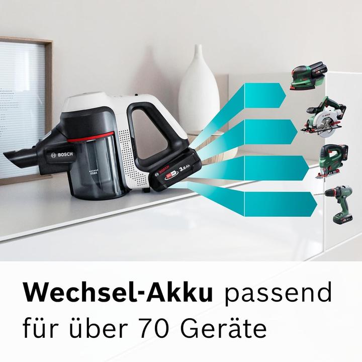 Actual product image Bosch Hausgeräte Unlimited 7