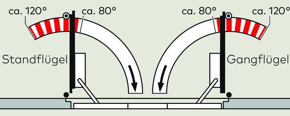 Produktbild Dormakaba Gleitschienen mit Schliessfolgeregler GSR-EMF 2 XEA (Zimmertür, Eingangstür, Holztür, Balkontür, Indoor)