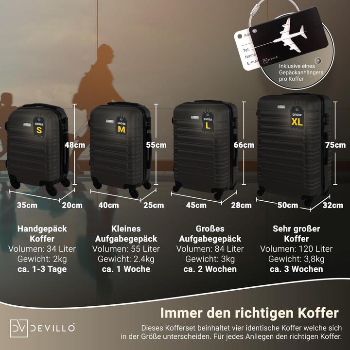 Immagine prodotto Devillo 4-teiliges Hartschalenkofferset mit Teleskopgriff (120 l)