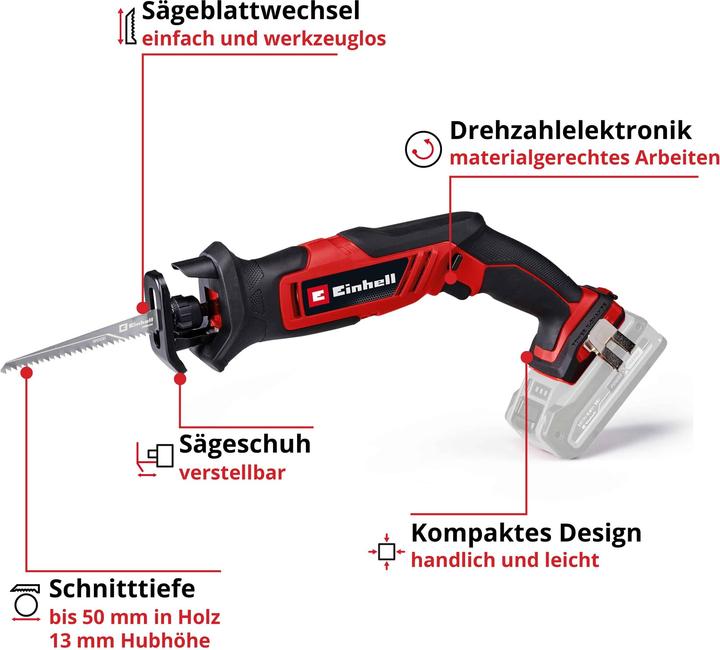 Actual product image Einhell TE-AP 18/13 Li - Solo