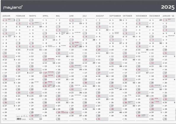 Mayland-Burde Kmpekalender Moderne (Kein Einband, Englisch)