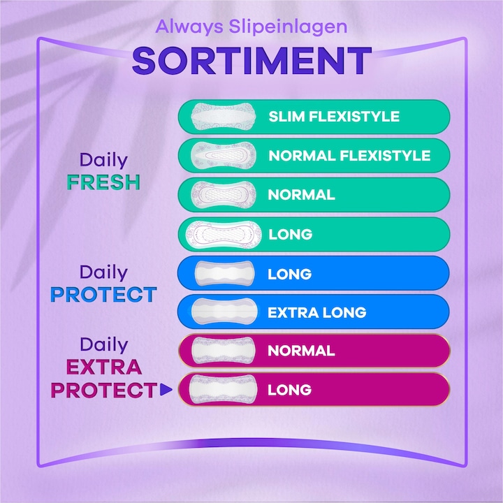 Immagine prodotto Always Expert Daily Extra Protect (60 x, Fodere per mutande)