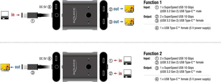 Produktbild Delock USB 10 Gbps USB Type-C Switch 2 auf 1 bidirektional 8K (USB-C, 2 Ports)