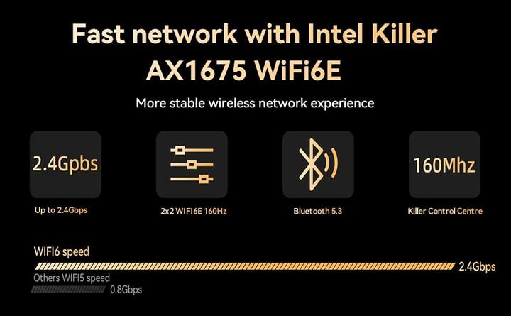 Actual product image Minisforum UM790 Pro (AMD Ryzen 9 7940HS, 32 GB, 1000 GB, Radeon 780M)