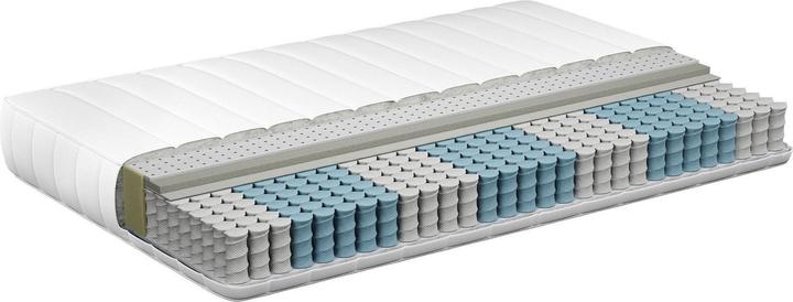 Actual product image Beliani Springy (Spring core, 120 x 200 cm)