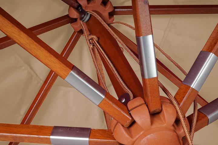 Produktbild Swisshandel24 Gartenschirm (4 m)