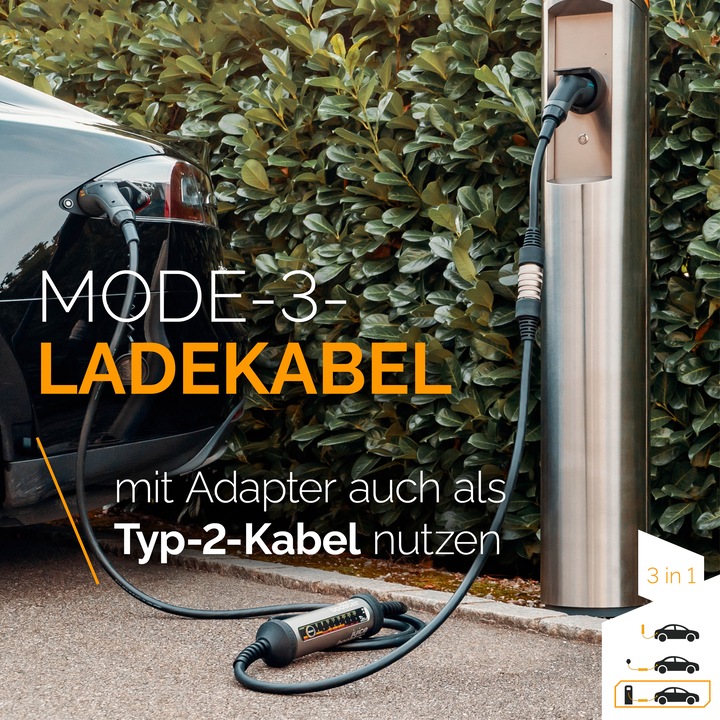 Image du produit Juice Technology Kit Basic Juice Booster 2 UE (Type 2, 22 kW, 32 A, CEE32 rouge, CEE 7/7)