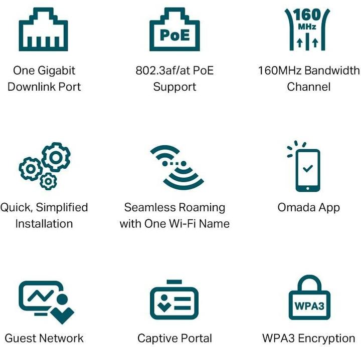 Actual product image TP-Link EAP650-Wall (2402 Mbit/s)