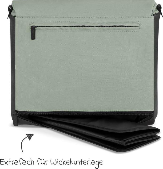 Actual product image ABC Design Urban changing bag