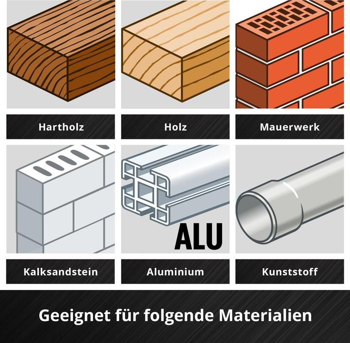 Actual product image Einhell Werkzeug & Zubehör