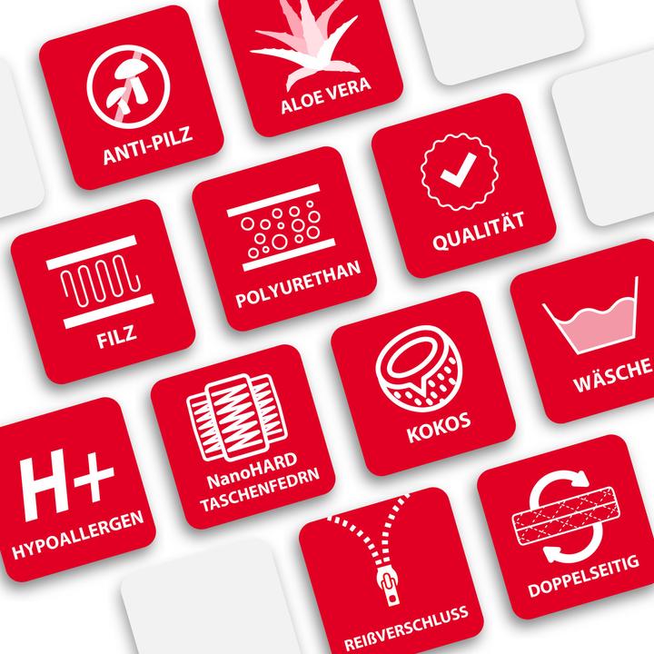 Actual product image Avetoe Matratze 160x200 ERA - 7 Zonen - ALOE VERA - H2/H3 - 24cm (160 x 200 cm, Foam core)