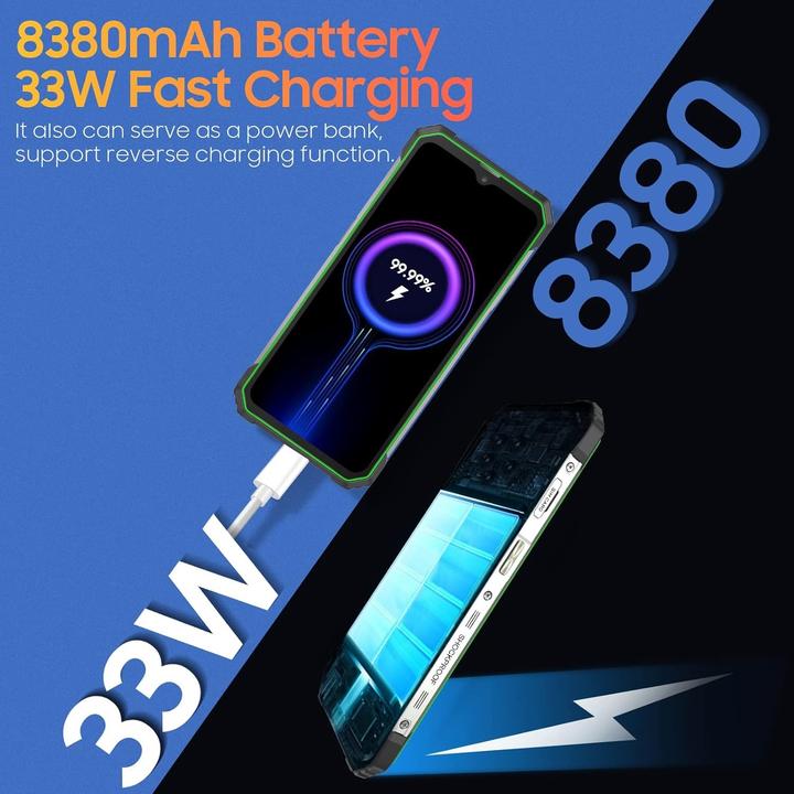 Immagine prodotto Blackview BL8800 Pro 5G (FLIR - Display da 6,58" - 128 GB, 8 GB RAM) Verde (128 GB, Verde, Vert, 6.58", 5G)