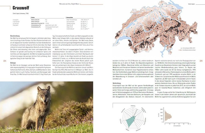 Produktbild Atlas der Säugetiere – Schweiz und Liechtenstein (Deutsch, Schweizerische Gesellschaft für Wildtierbiologie (SGW), 2023)