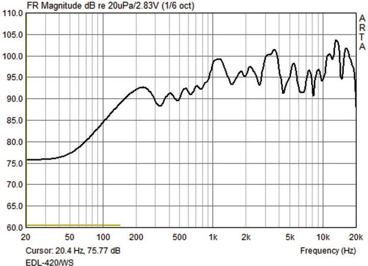 Produktbild Monacor ELA-Deckenlautsprecher EDL-420 (1 Stk.)