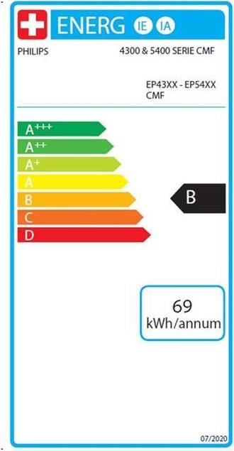 Label énergétique Philips 4300 Series (Fiche CH)