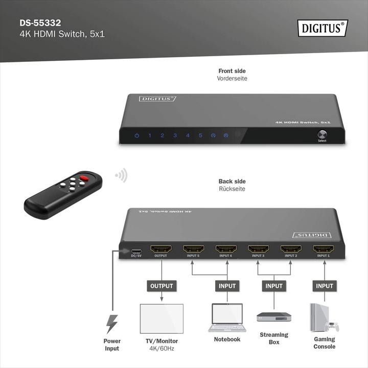Image du produit Digitus Commutateur HDMI 4K, 5x1