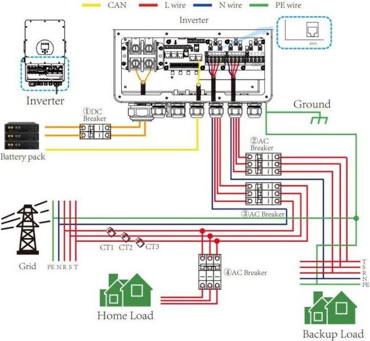 Produktbild V-TAC SUN6KSG04LP3EU DreiphasenHybridPhotovoltaikWechselrichter 6 kW