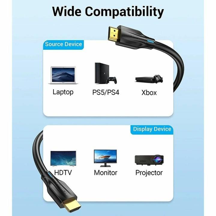 Produktbild Vention HDMI (Typ A) — HDMI (Typ A) (2 m)