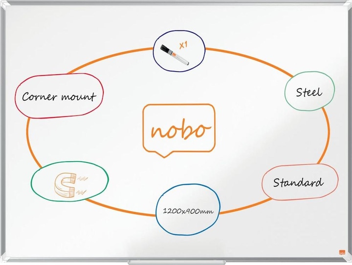 Actual product image Nobo Whiteboard Premium Plus Steel Nano Clean (120 x 90 cm)
