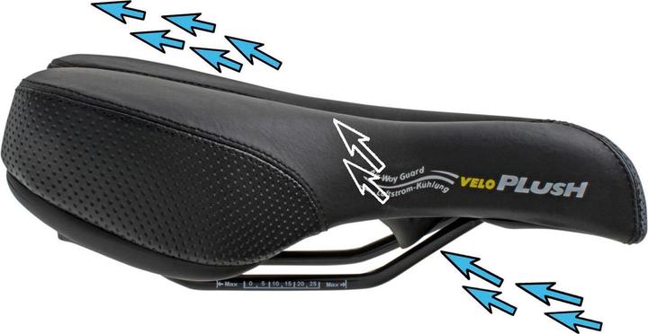 Produktbild Velo Fahrradsattel Basic Deep Channel