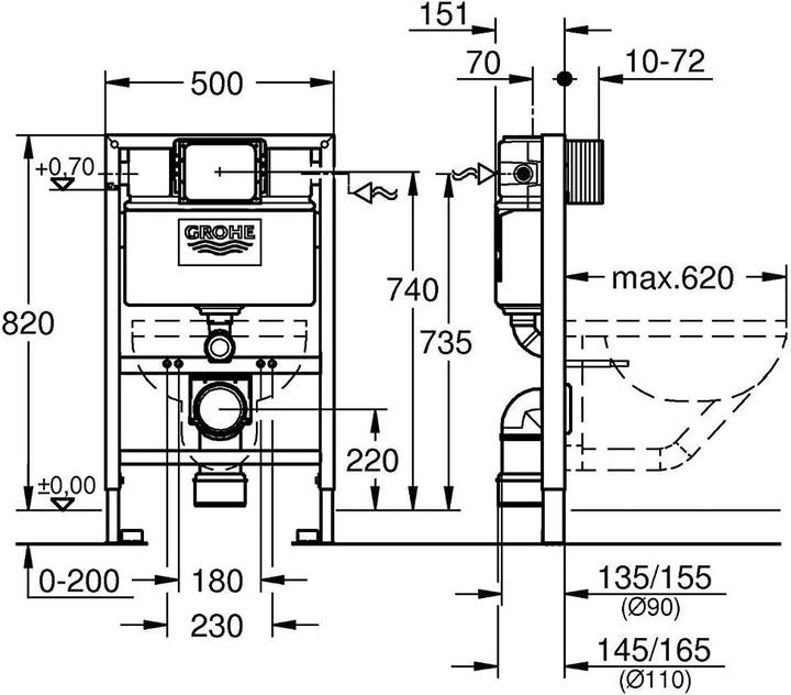Produktbild Grohe Wand-WC-Element RAPID SL