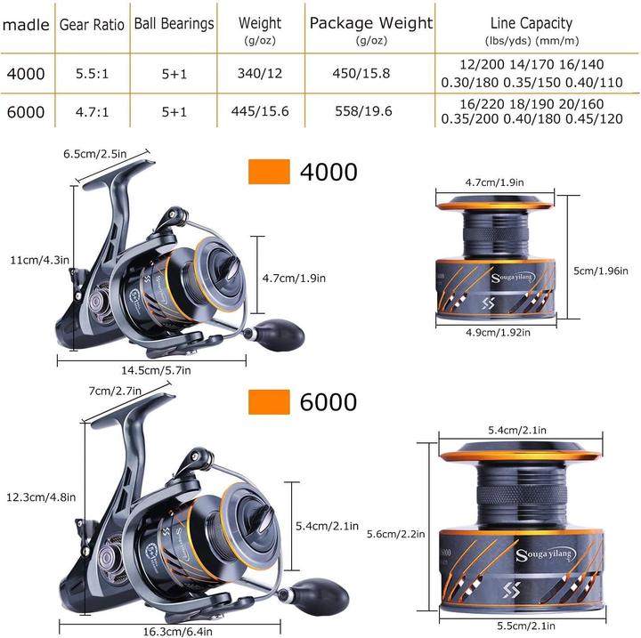 Image du produit Sougayilang Moulinet de pêche 5 + 1, BDM-6000 (Télescope, 5 cm)