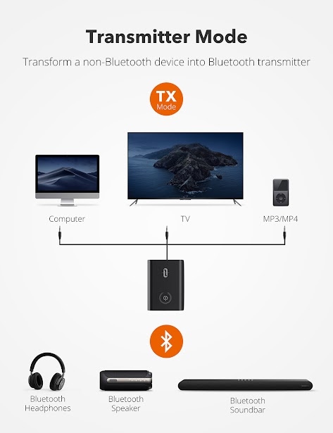 Produktbild Taotronics TT-BA07 (Sender & Empfänger)
