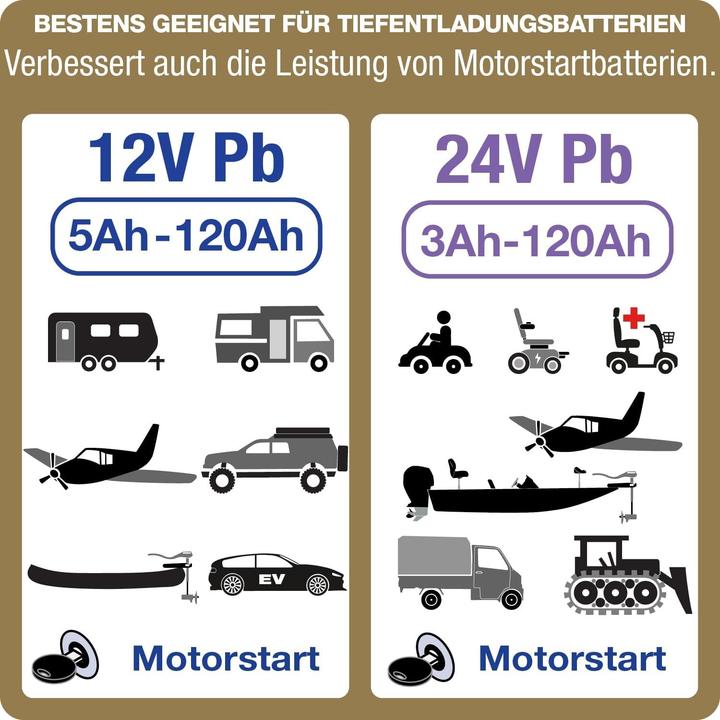 Produktbild Tecmate 7 batterij tester-lader 12v-24v 10a-5a (12V, 24V, 10 A)