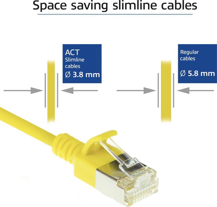 Actual product image Yellow 2 meter LSZH U/FTP CAT6A datacenter slimline patch cable snagless with RJ45 connectors (U/FTP, CAT6a, 2 m)