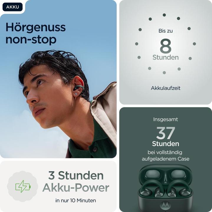 Actual product image Motorola Moto Buds Loop (ANC, 8 h, Wireless)