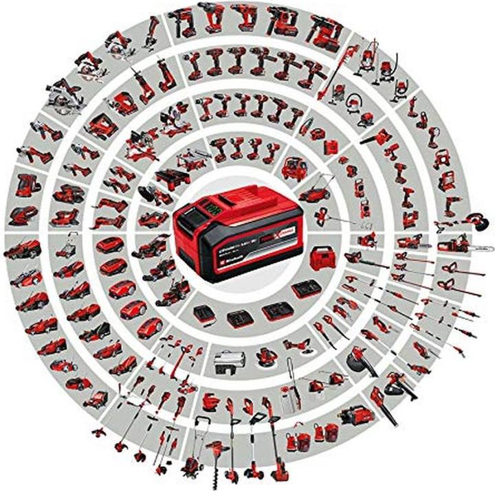 Produktbild Einhell Varrito (Multifunktionswerkzeug)
