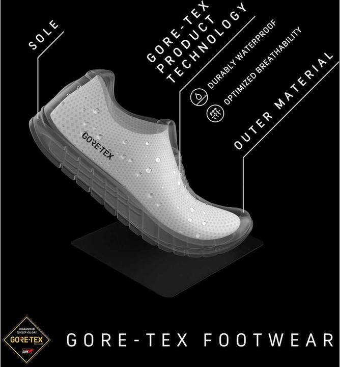 Produktbild La Sportiva Boulder X Mid GTX (39.5)