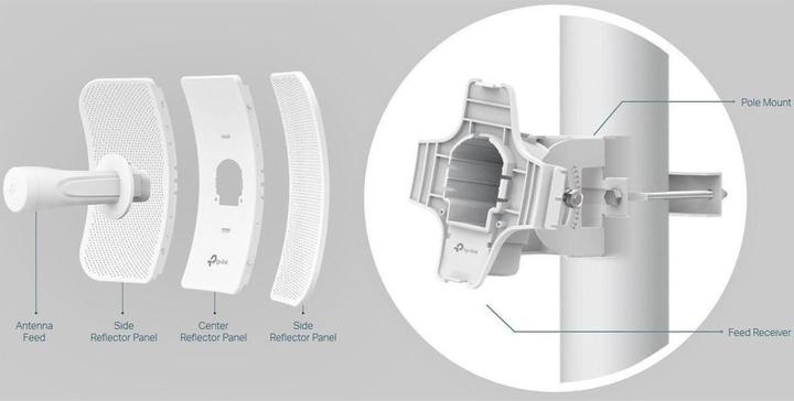 Produktbild TP-Link CPE710 (867 Mbit/s)