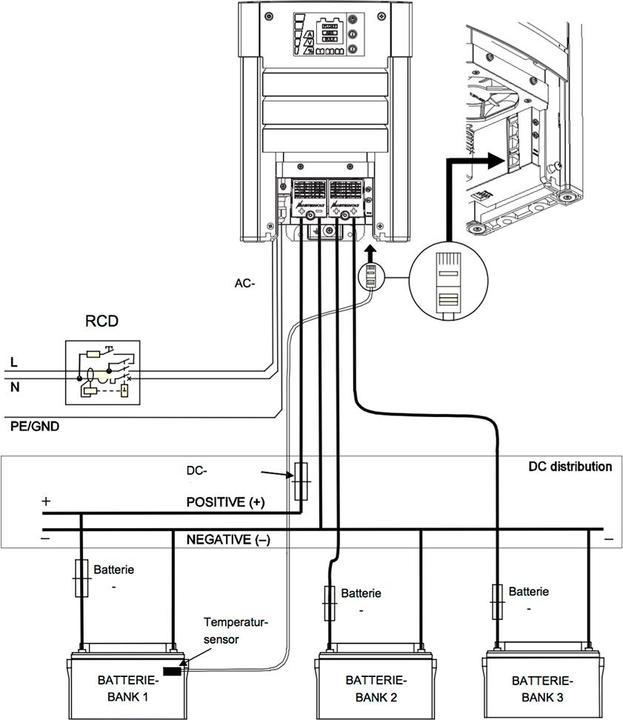 Image du produit Mastervolt ChargeMaster Plus 12/35-3 12V 35A Chargeur de batterie 3 bancs de batteries (12V, 35 A)