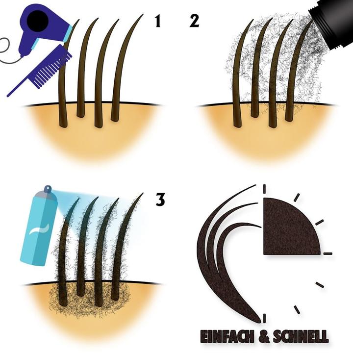 Image du produit Hair Quicky Dunkelbraunes Schütthaar (Brun foncé)