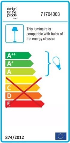 Energy Label Nordlux MIB 6 (GU10)