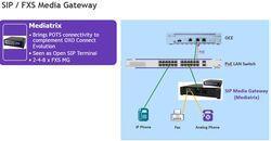 Produktbild Alcatel -Lucent Enterprise Sip Media Gateway